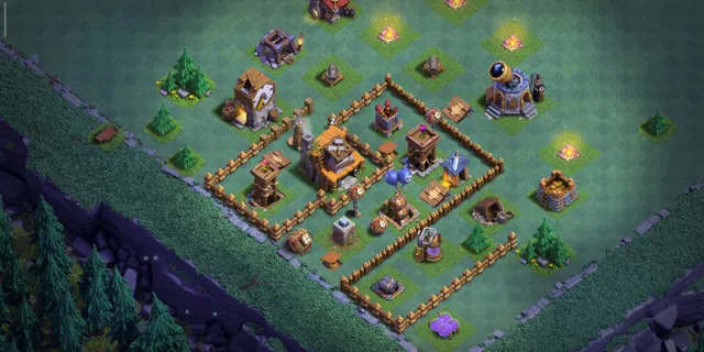 Base layout
