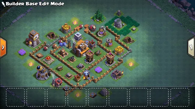 Base layout
