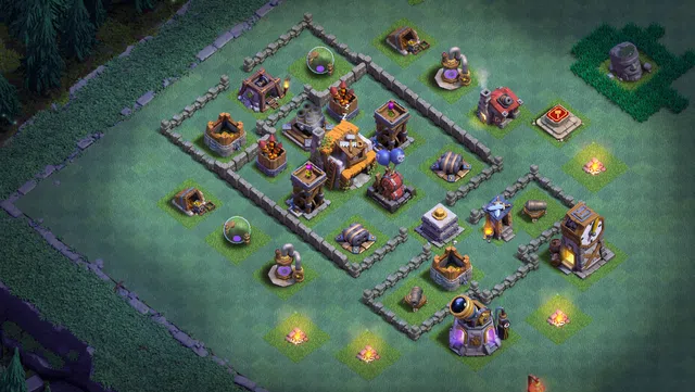 Base layout
