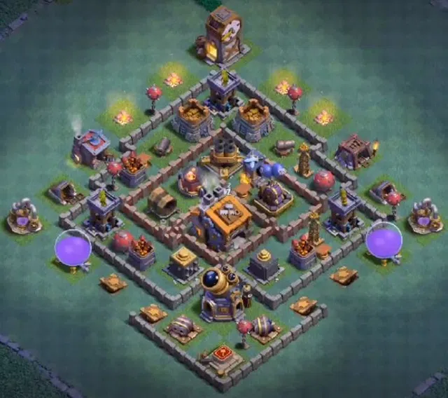 Base layout