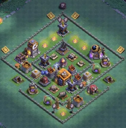 Base layout