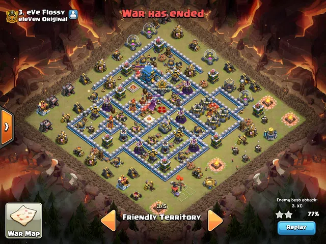 Base layout