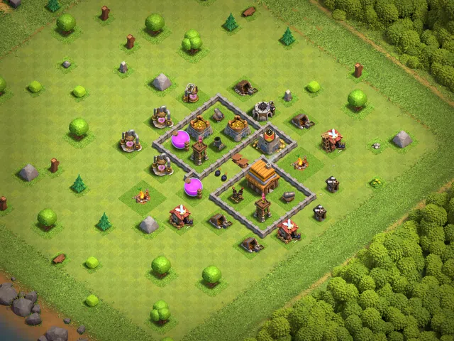 Base layout