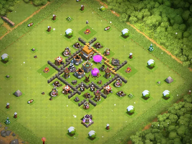 Base layout