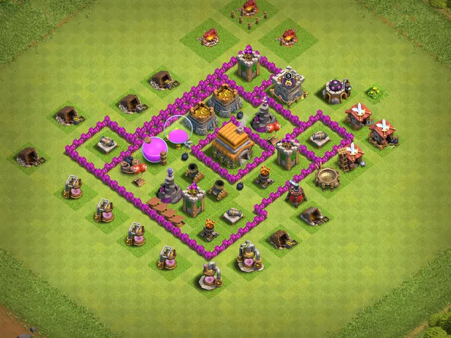 Base layout