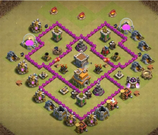 Base layout