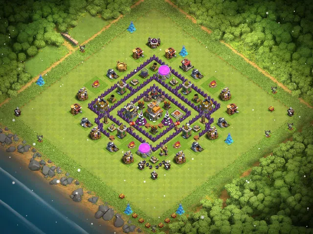 Base layout