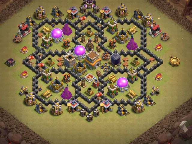 Base layout